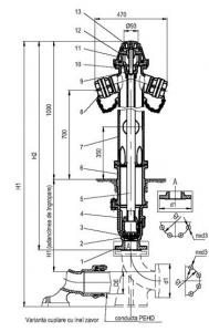 Hidrant de suprafata DN80-100