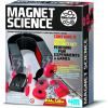 Magnet science