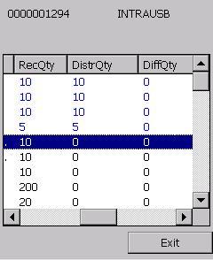 Warehouse management system