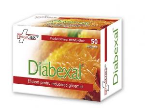 Diabexal *50cps