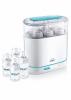 Sterilizator electric cu abur 3 in 1 + accesorii