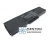 Baterie laptop acer btp-84a1