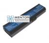 Baterie Laptop ACER BT.00903.007 LC.BTP00.001 LC.BTP00.002