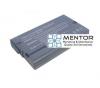 Baterie laptop sony vaio pcg-grt pcg-grt230