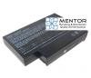 Baterie laptop hp compaq business notebook nx9005