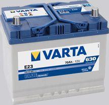 Varta Blue Dynamic 74 Ah - Acumulator Auto Borna Inversa