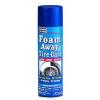 Cyclo foam away tire care - dressing anvelope