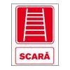 -scara (k-m)