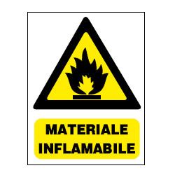 -Materiale inflamabile (K-M)