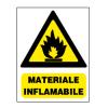 -materiale inflamabile (k-m)