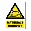 -materiale corozive (k-m)