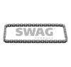 Lant distributie opel vectra b  36  producator swag