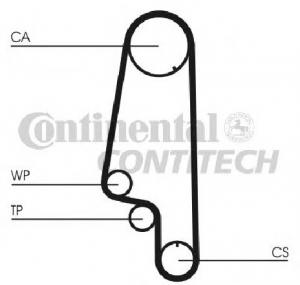 Curea de distributie VW GOLF Mk III  1H1  PRODUCATOR CONTITECH CT846