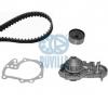 Set pompa apa   curea dintata RENAULT MEGANE I  BA0 1  PRODUCATOR RUVILLE 55500701