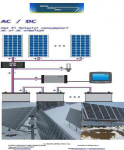 Sistem fotovoltaic-aproximativ 4000 KWh/luna.