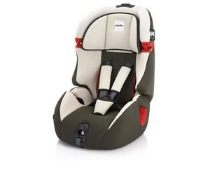 Scaun Auto Mille Miglia  9-36  Kg