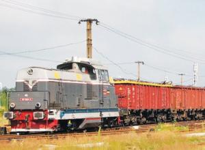 Transport feroviar serbia