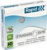 Capse rapid standard, 23/15, 80-120 coli ,1000