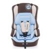 Scaun auto chipolino domino baby blue 2015