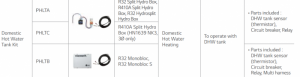 Kit instalare ACM pentru pompe de caldura LG R32 SPLIT HYDRO BOX, R410A SPLIT HYDRO BOX, R32 HYDROSPLIT, HYDRO BOX