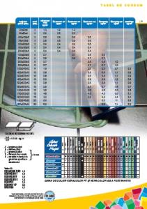 Chituri si etansanti de rosturi MAPEI Catalog