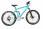 Anunt: Mountain Bike full suspension Impulse 2689 Elan